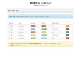 Bootstrap Order List